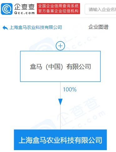 盒馬成立農(nóng)業(yè)科技公司，技術(shù)推廣賦能水產(chǎn)養(yǎng)殖新篇章